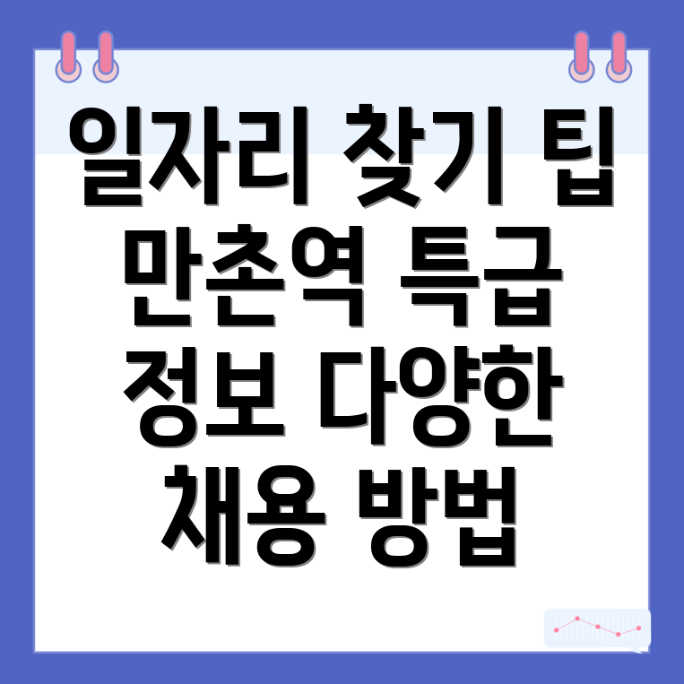 일자리