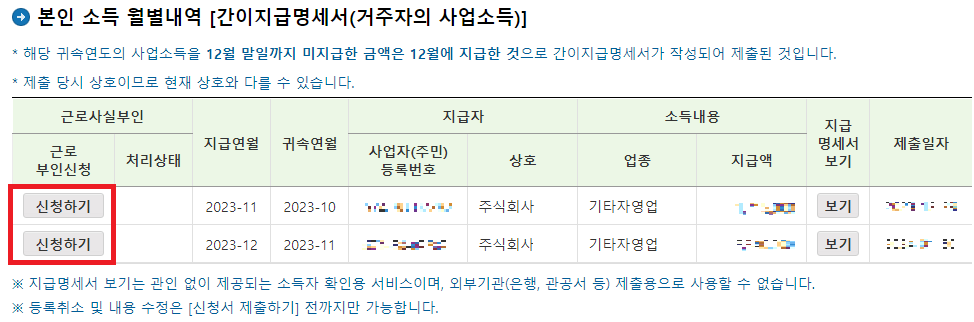 사업소득-종류