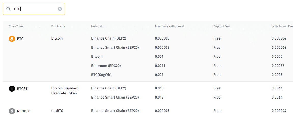 바이낸스 거래수수료