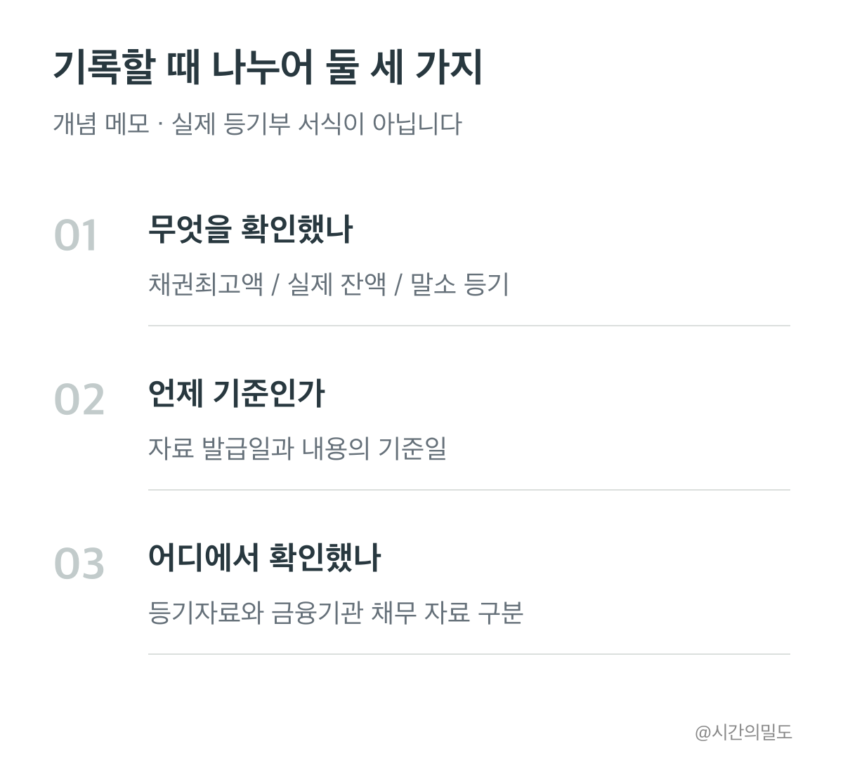 무엇을 확인했는지, 어느 날 기준인지, 어디에서 확인했는지를 분리하는 개념 메모