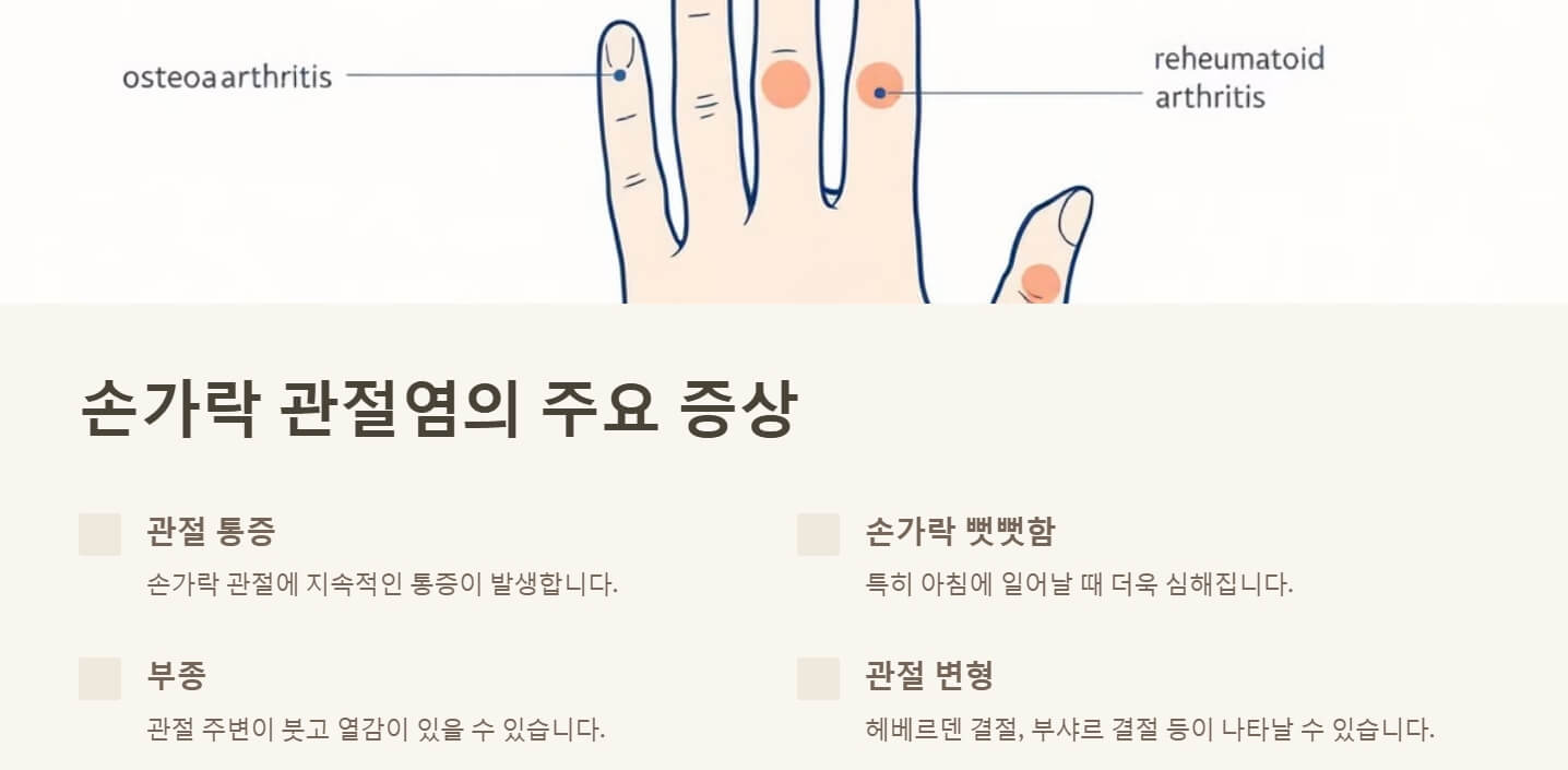 손가락 관절염 치료법 증상