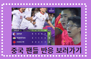중국경기에 대한 중국 반응