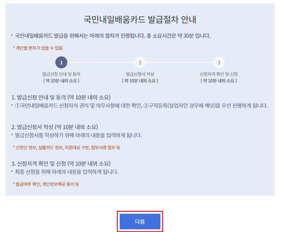 국민내일배움카드 신청 방법