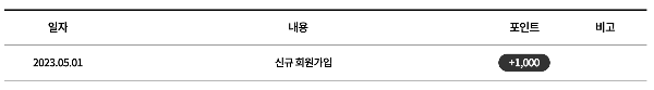회원가입을-하면-1000-포인트가-자동지급-됩니다.