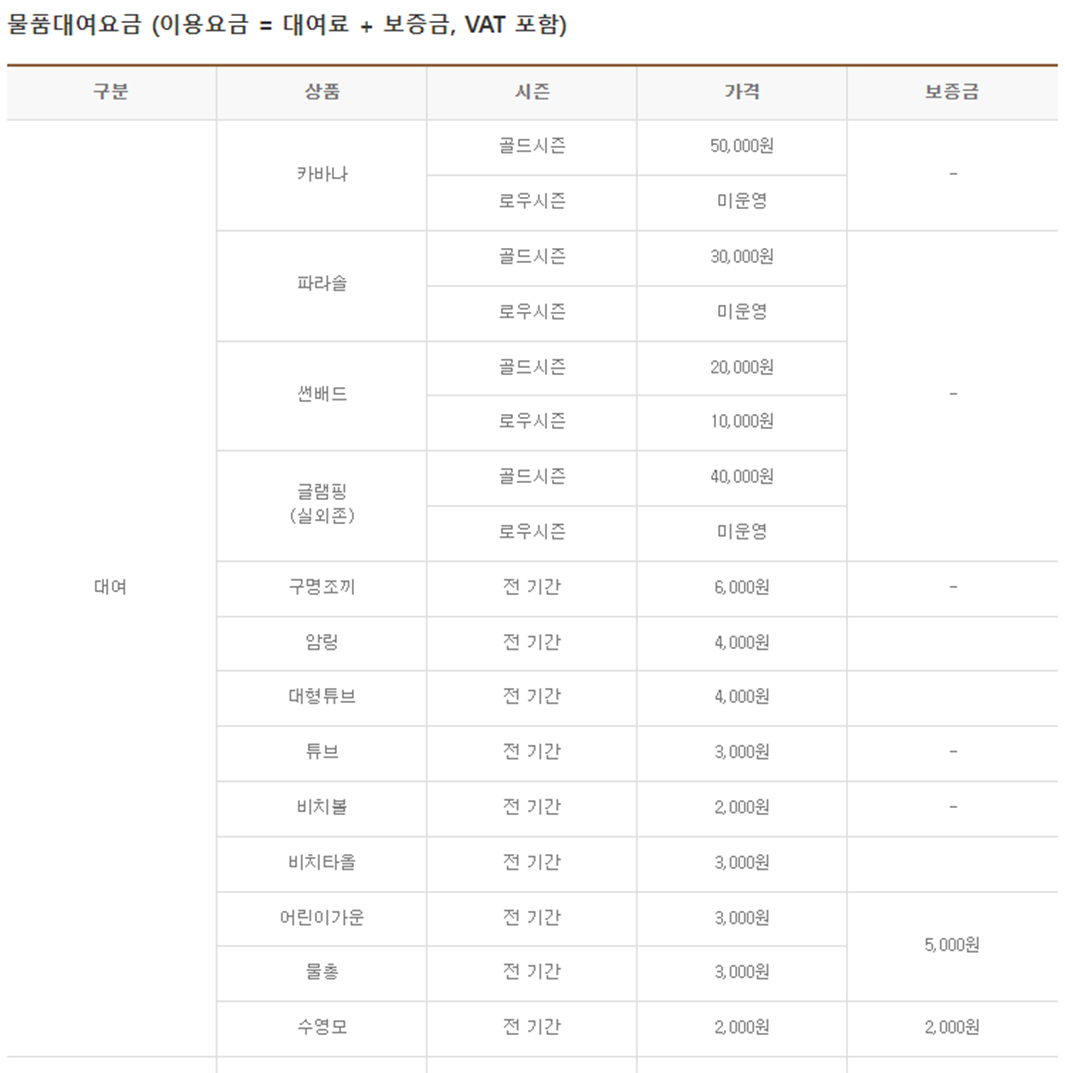 소노벨 경주 물품대여 요금표1