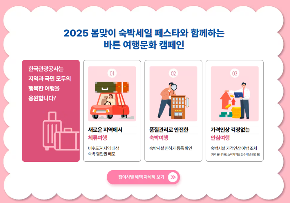 2025 대한민국 봄맞이 숙박세일 페스타