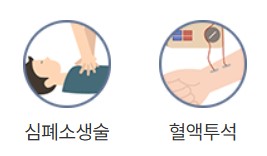 연명의료결정제도