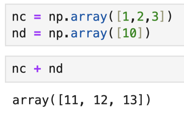 ndarray broadcating
