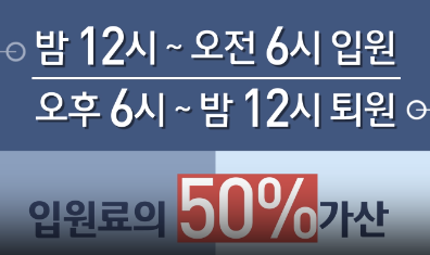 진료비 정보 및 계산 방법(출처 : 건강보험심사평가원)