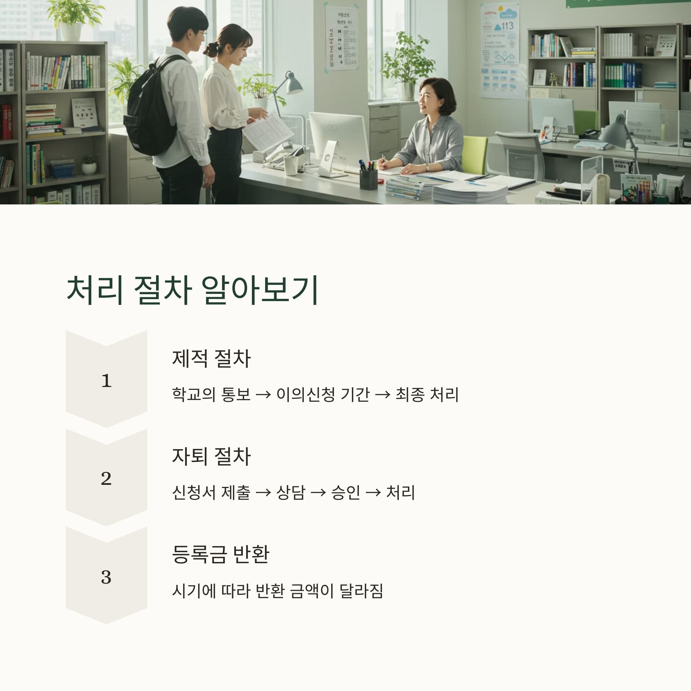 제적과 자퇴 처리 절차