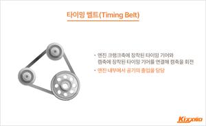 타이밍벨트 교체비용