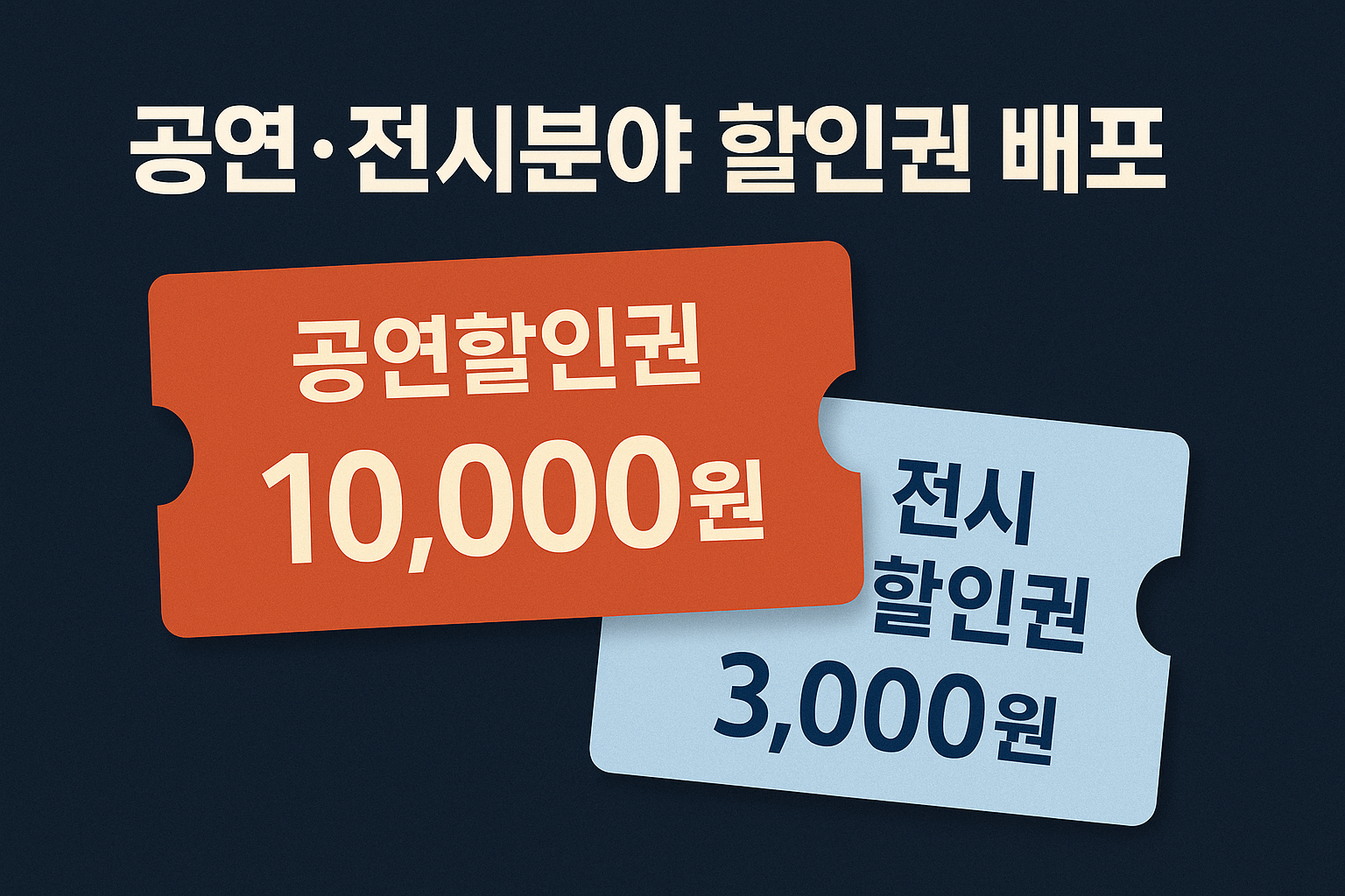 공연 전시분야 할인권 배포라고 카드 제목을 달고 공연할인권 10,000원, 전시 할인권 3,000원을 표현한 일러스트