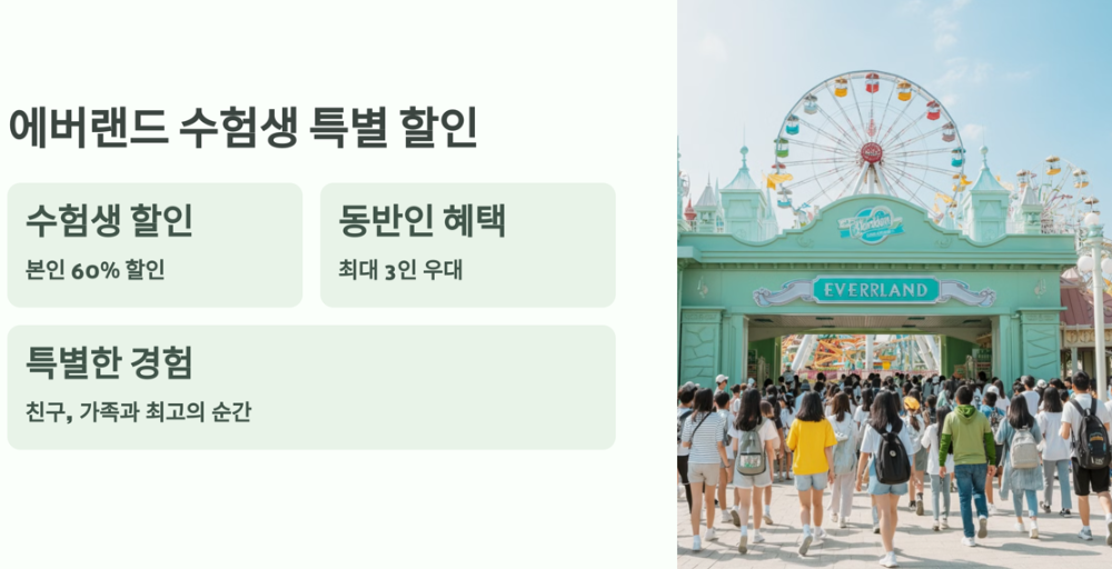 놀이동산 수험생 특별 할인 모음