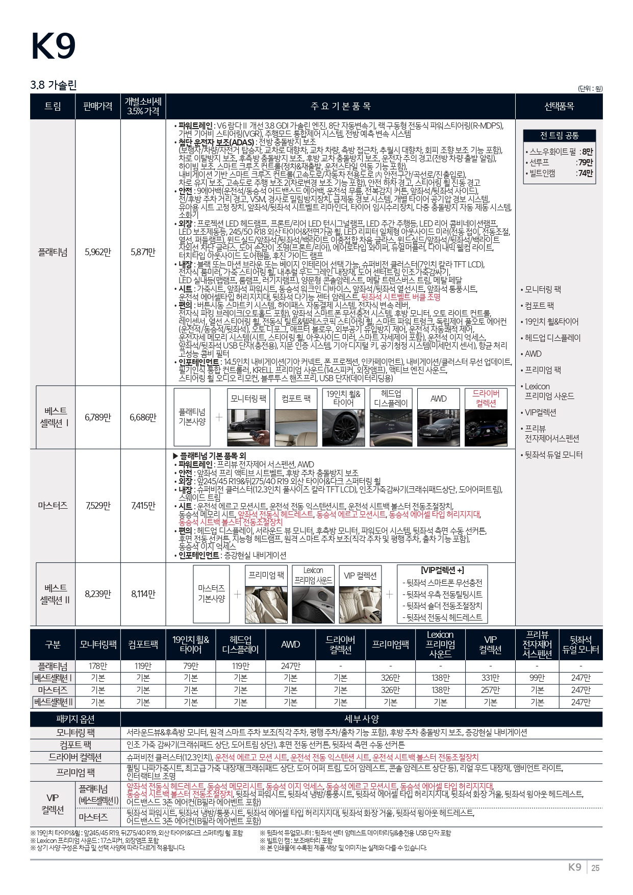 2025 K9 3.8 가솔린 체크 사항 관련 사진