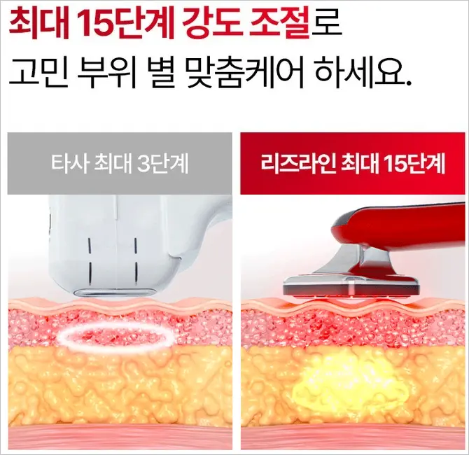 휴그랩 리즈라인 V2 – 바디