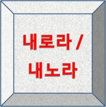 내노라 내로라 내로라하는 내로라하는 맞춤법 뜻_11