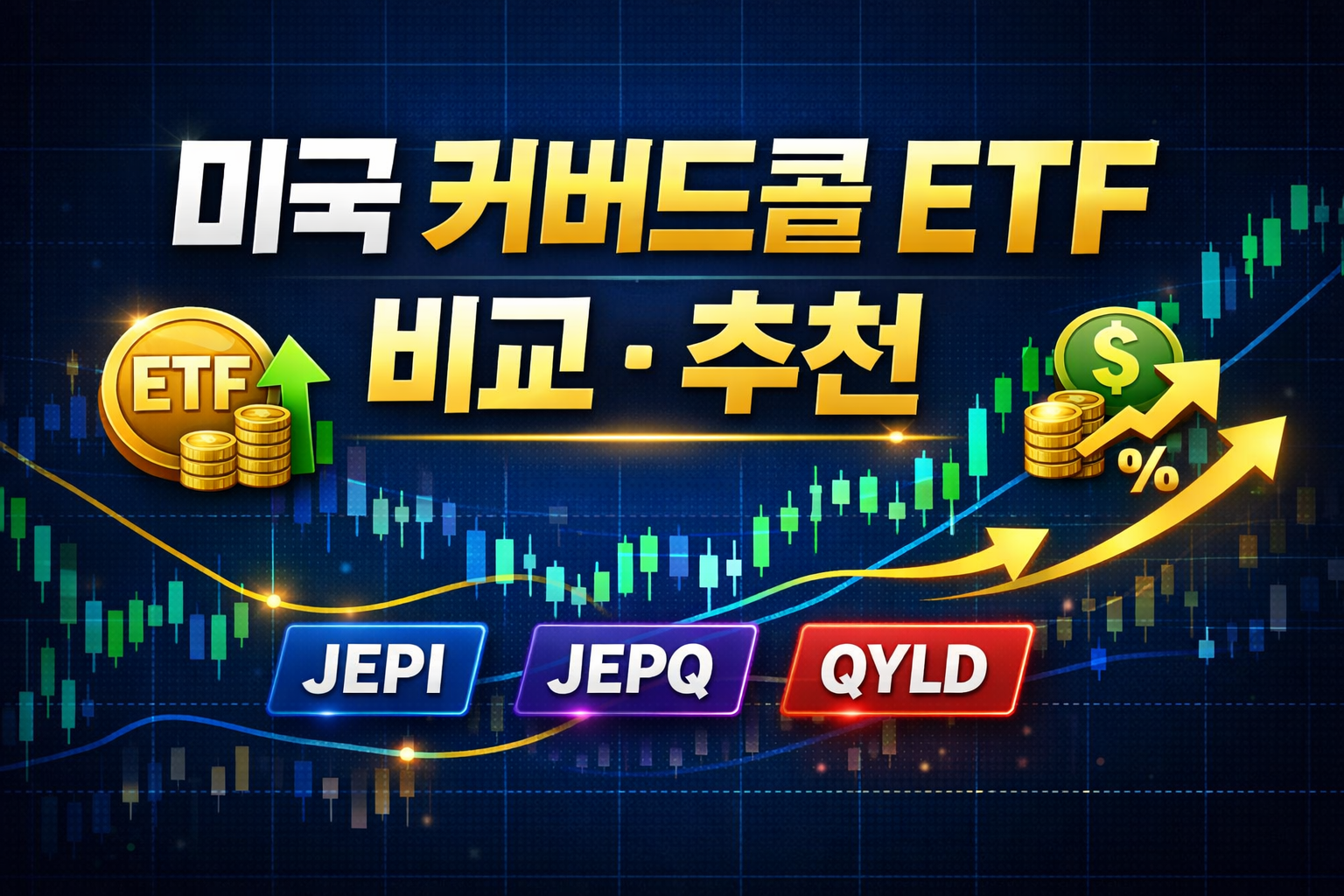미국 커버드콜 ETF