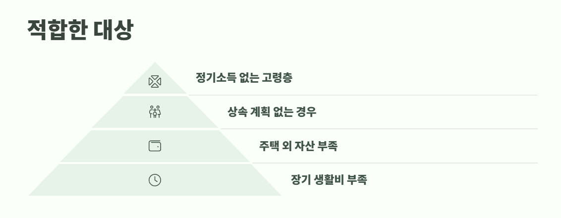 유리한 대상은 누구