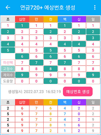 연금복권 720+ 117회 당첨번호 예상번호