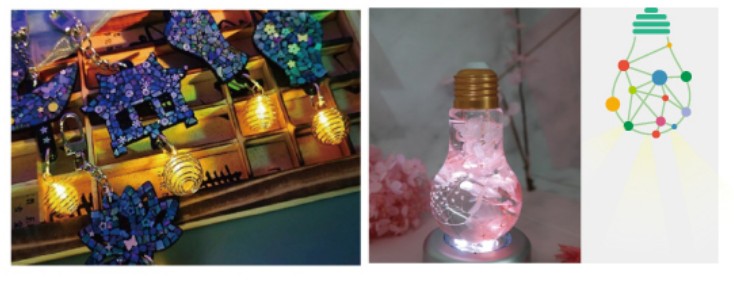 투나잇 통영 프로그램 - 체험 프로그램