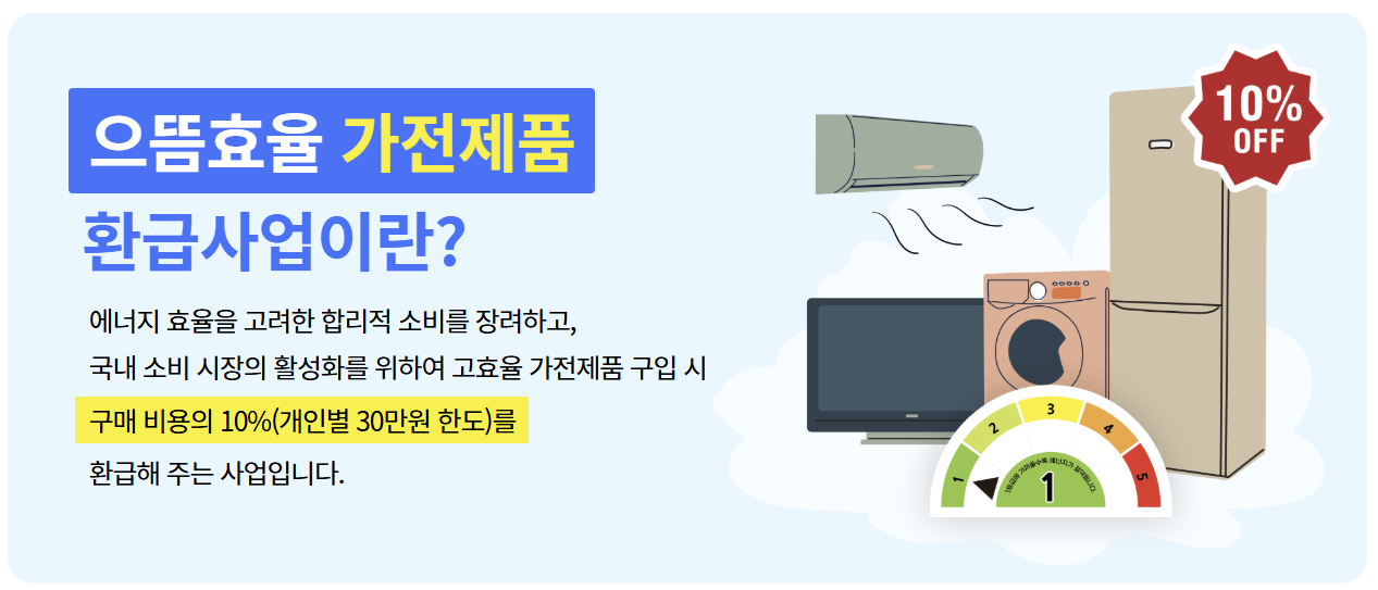 2025 으뜸효율 가전제품 환급사업 안내 — 구매 전 꼭 확인할 사항