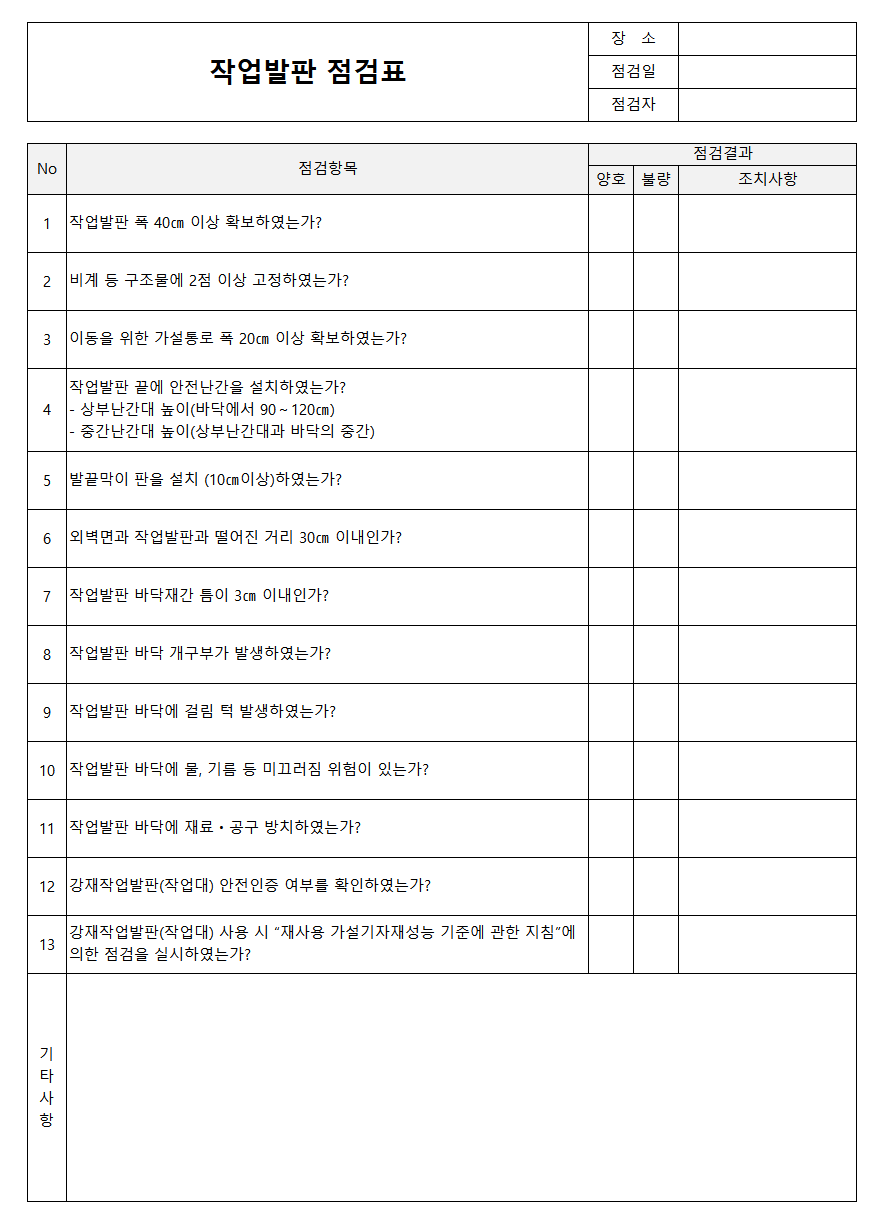 작업발판 점검표