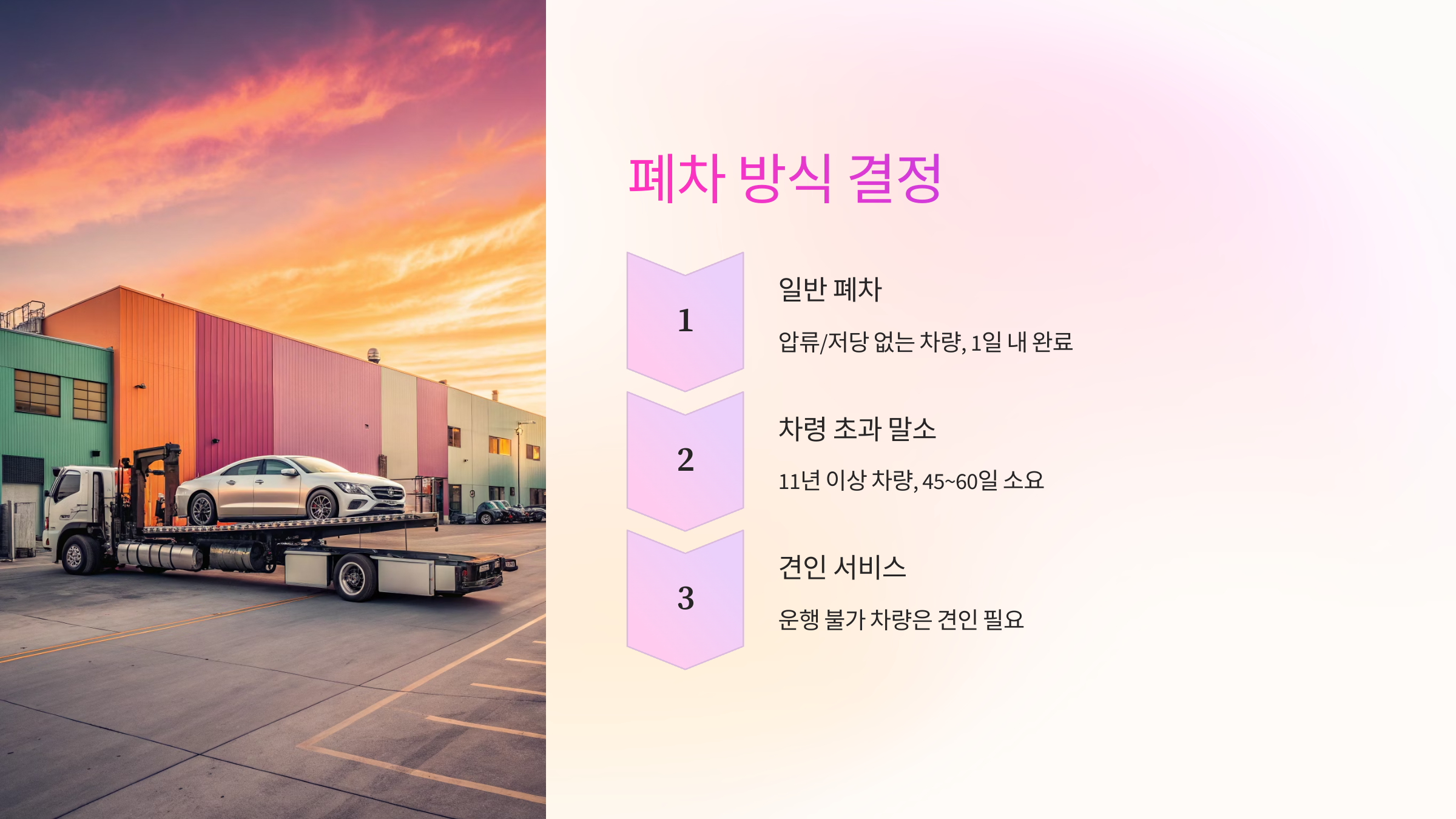 🚗 폐차 방식 결정