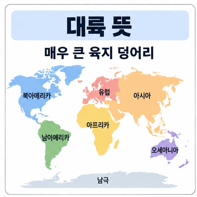 세계지도와 큰 육지 아이콘 위에 대륙 뜻 문구가 표시된 대표 이미지