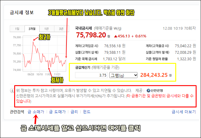 금시세 정보 : 국내금시세 정보 화면