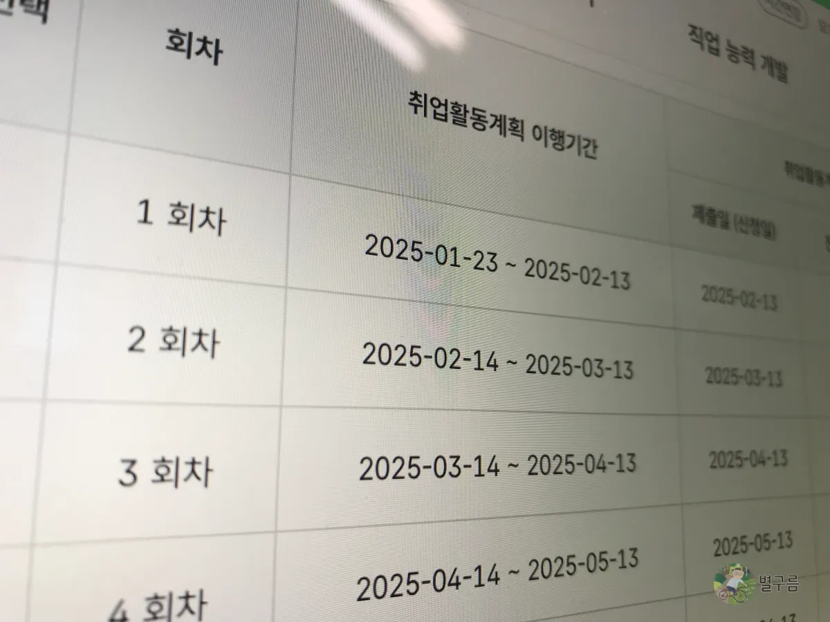 구직촉진수당-회차별-목록