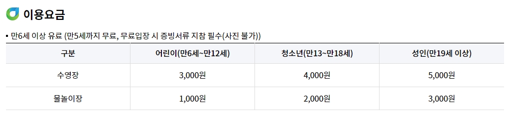 2023년 한강 수영장 이용안내