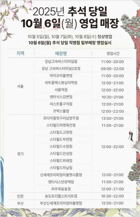 다이소 추석당일 영업매장