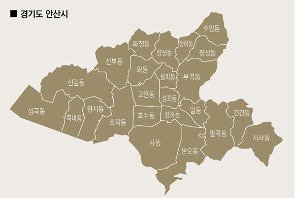 안산시 부동산시장