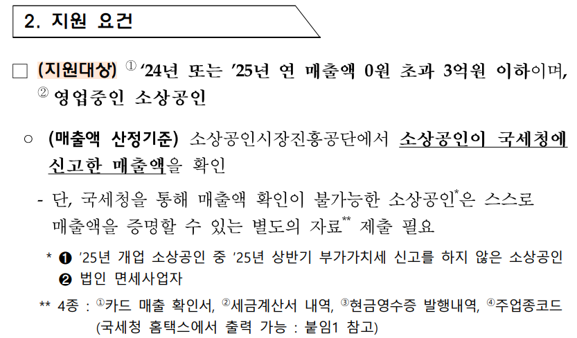 소상공인 부담경감 크레딧 50만원 지원금 신청 조건 총정리, 연매출 3억원 이하 개업일 5월 1일 이전, 정책 제외 업종 안내