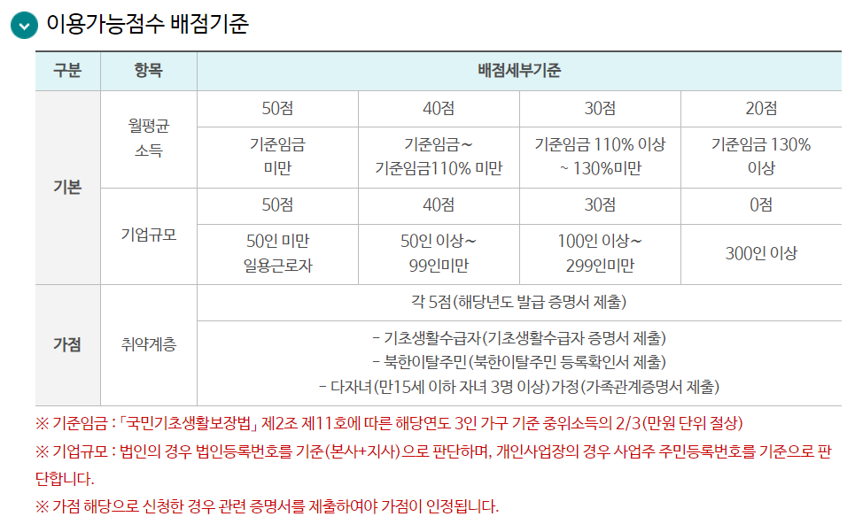 근로자 휴양콘도 신청방법 및 주의사항