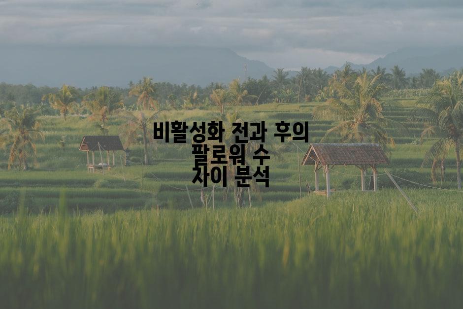 비활성화 전과 후의 팔로워 수 차이 분석