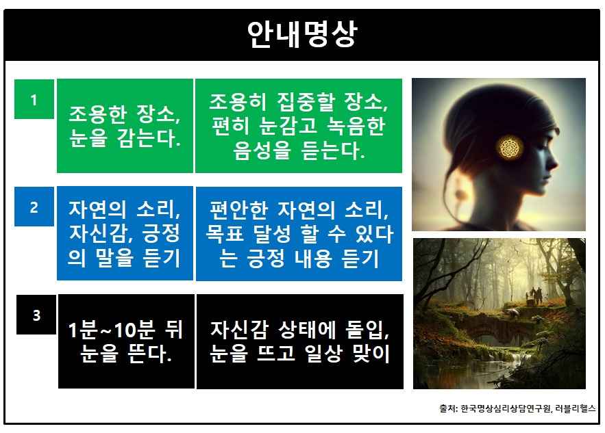 안내명상