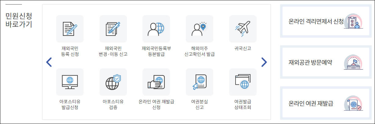 영사민원24 홈페이지 바로가기 아이콘 모음