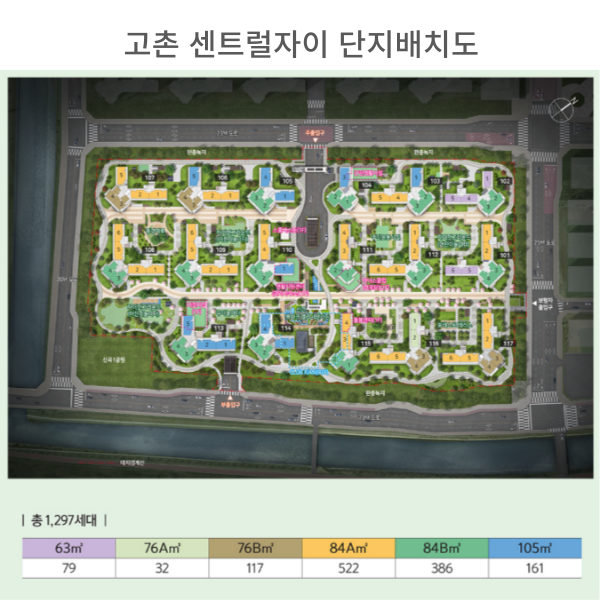고촌 센트럴자이 단지배치도