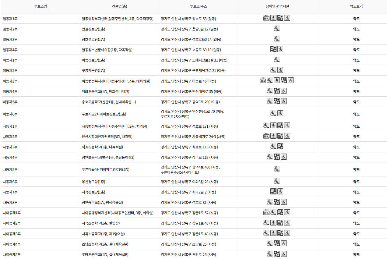 안산시 상록구 대통령선거 사전투표 투표장소 투표소 위치 투표 방법