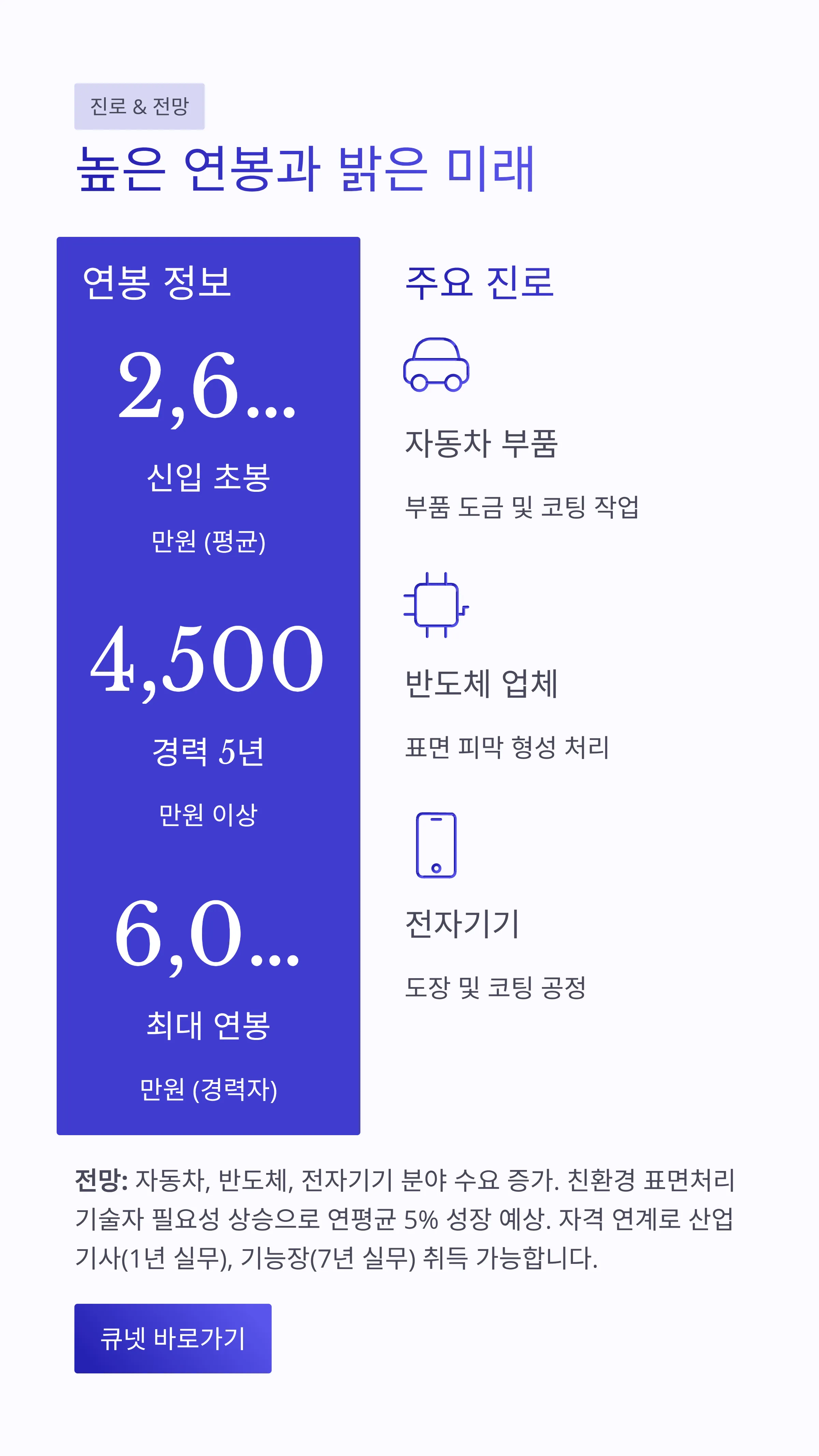 표면처리기능사