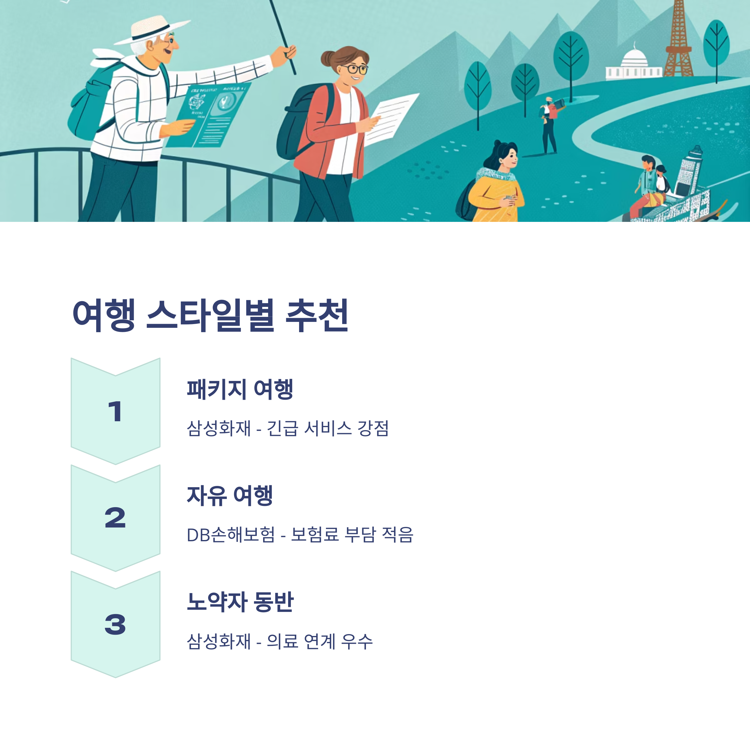 삼성화재