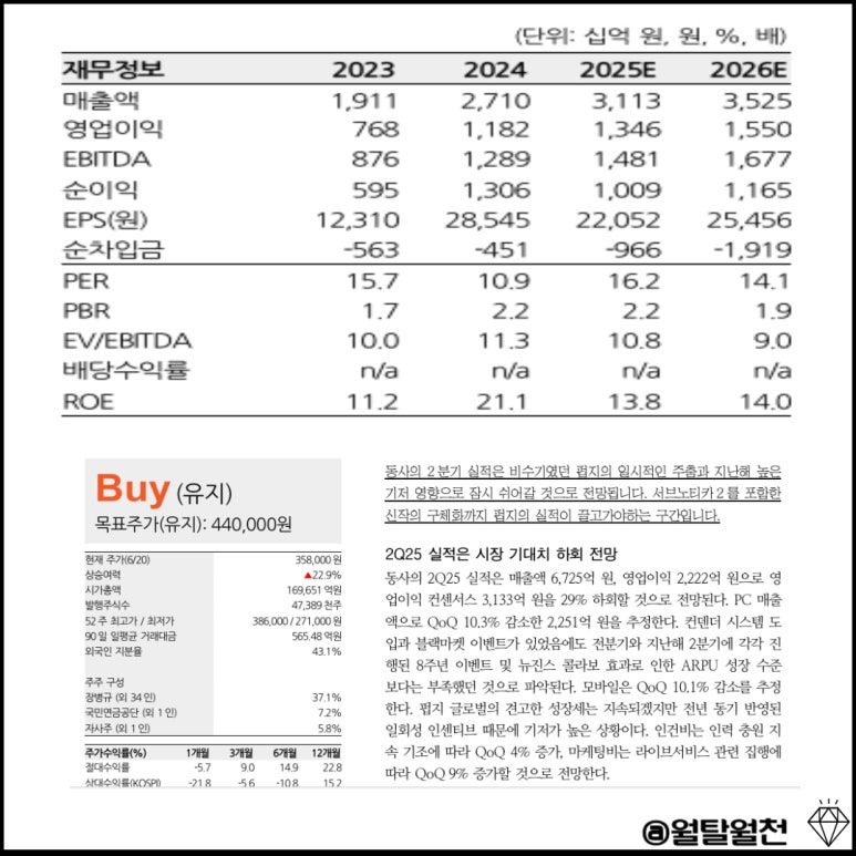 크래프톤 재무