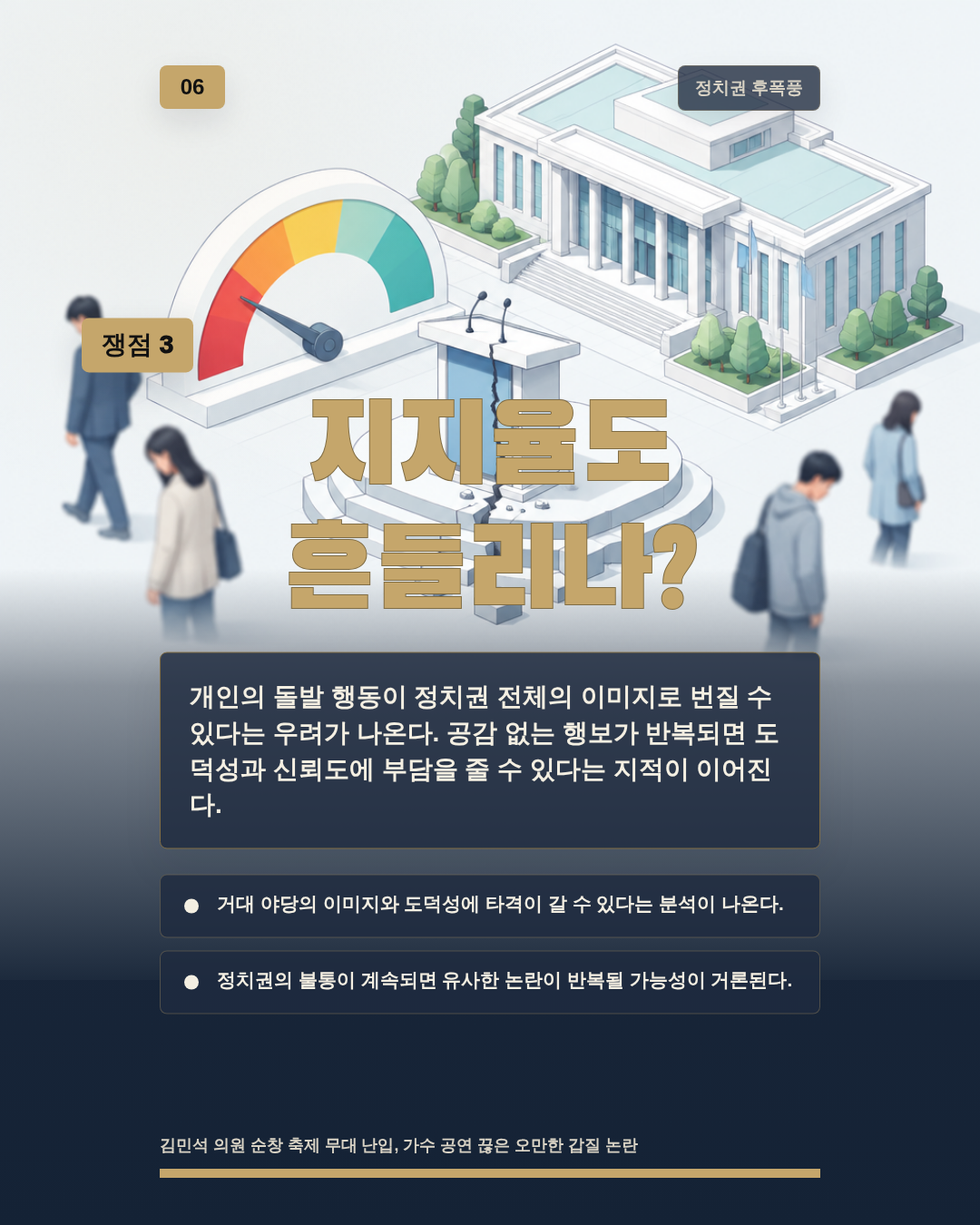 지지율도 흔들리나?