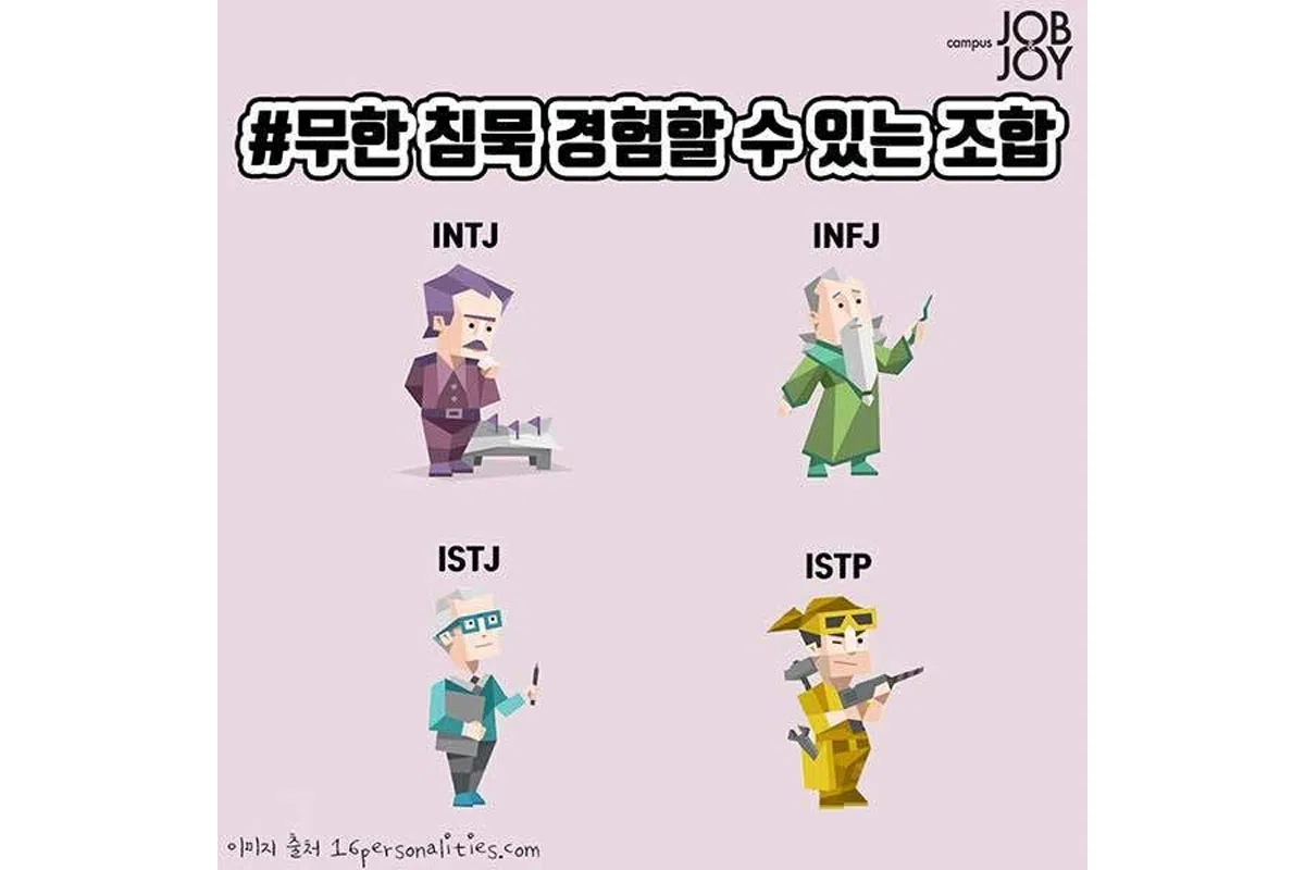intj-밈-meme
