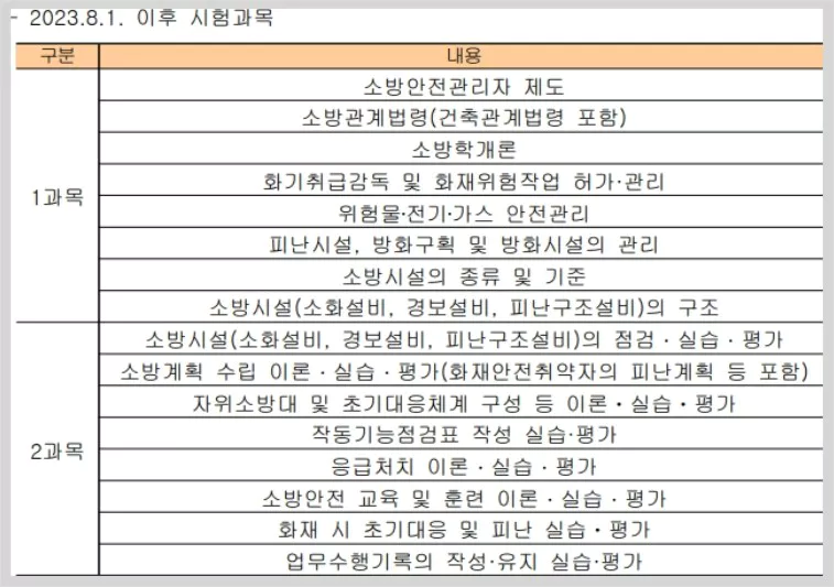 시험과목 8/31 이후