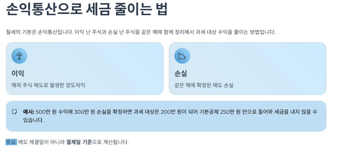 손익통산으로 세금 줄이는 법