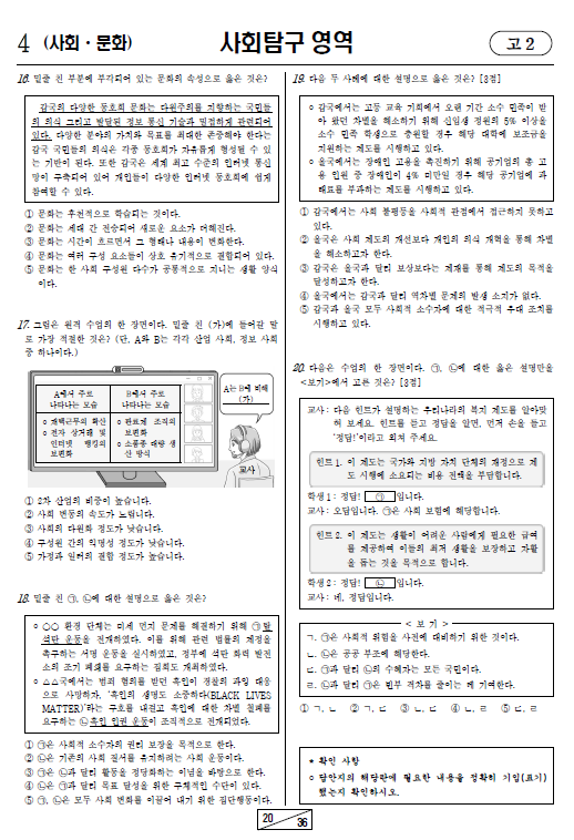 2021-3월-고2-모의고사-사회 문화-기출문제-다운