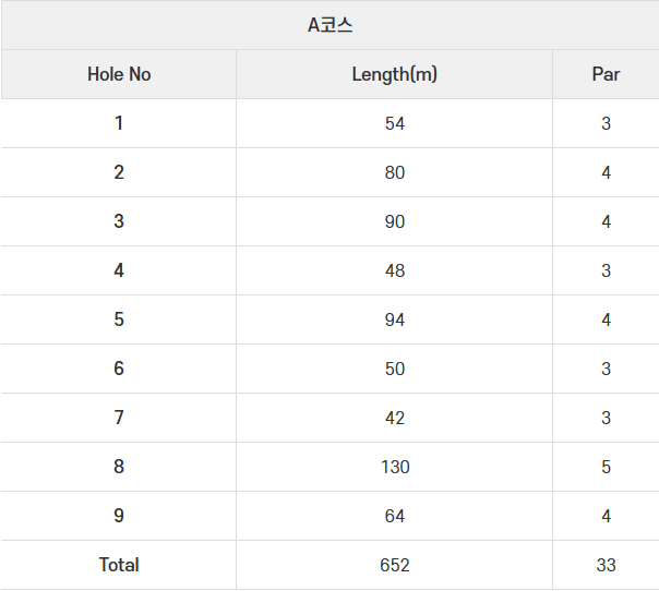 인천 송도·청라 파크골프장 예약 하기