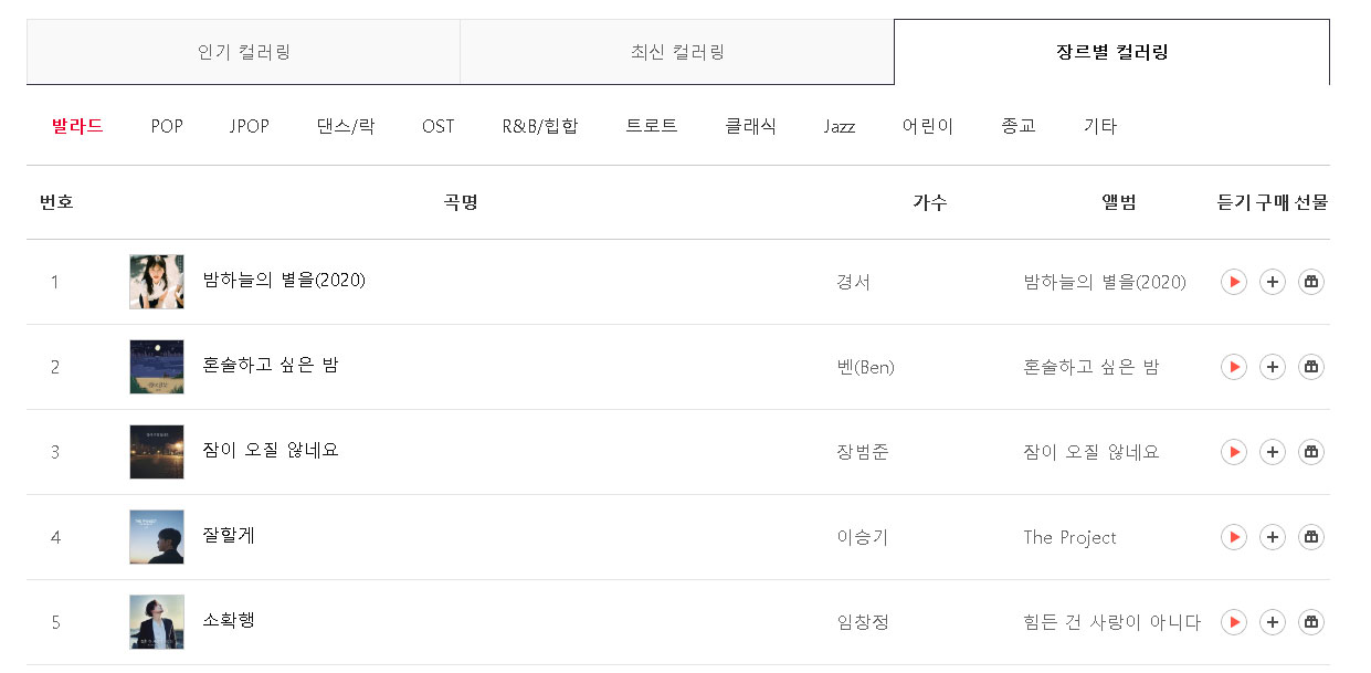 컬러링 설정 방법5